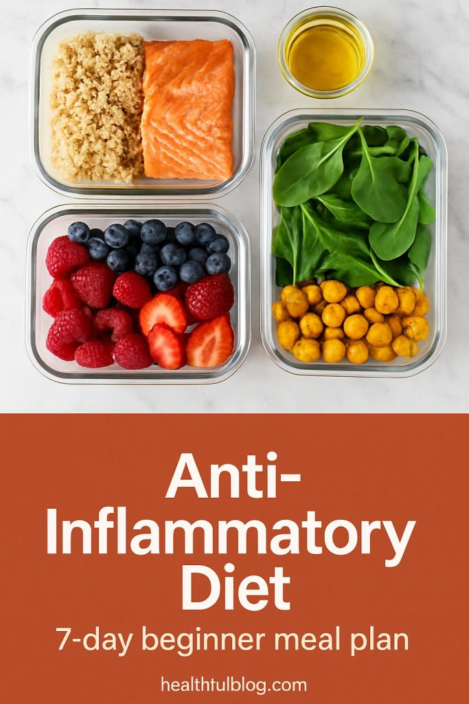 Anti-Inflammatory Diet for Beginners: 7-Day Meal Plan