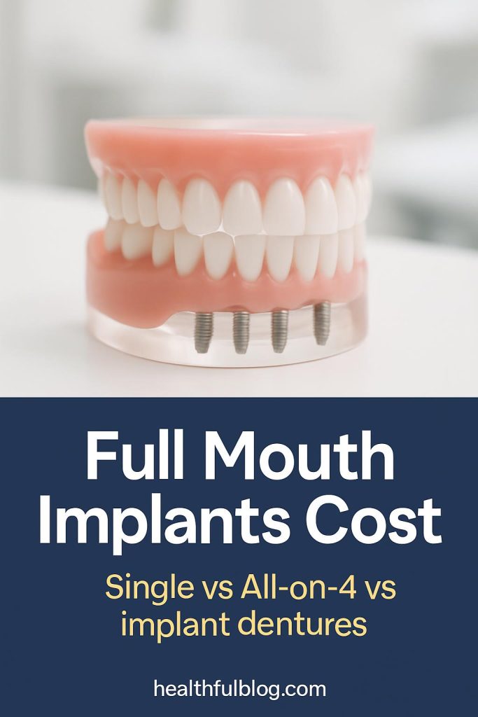 Full Mouth Dental Implants Cost in 2026: All Options Compared